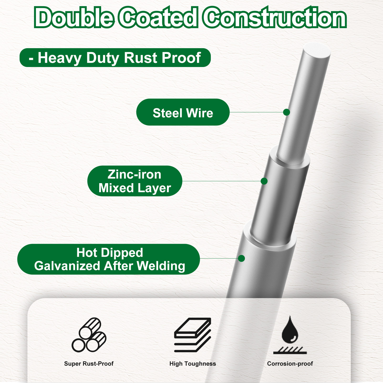 MeshFort Hardware Cloth 1/4 Inch 48 x 100 Ft 23-Ga